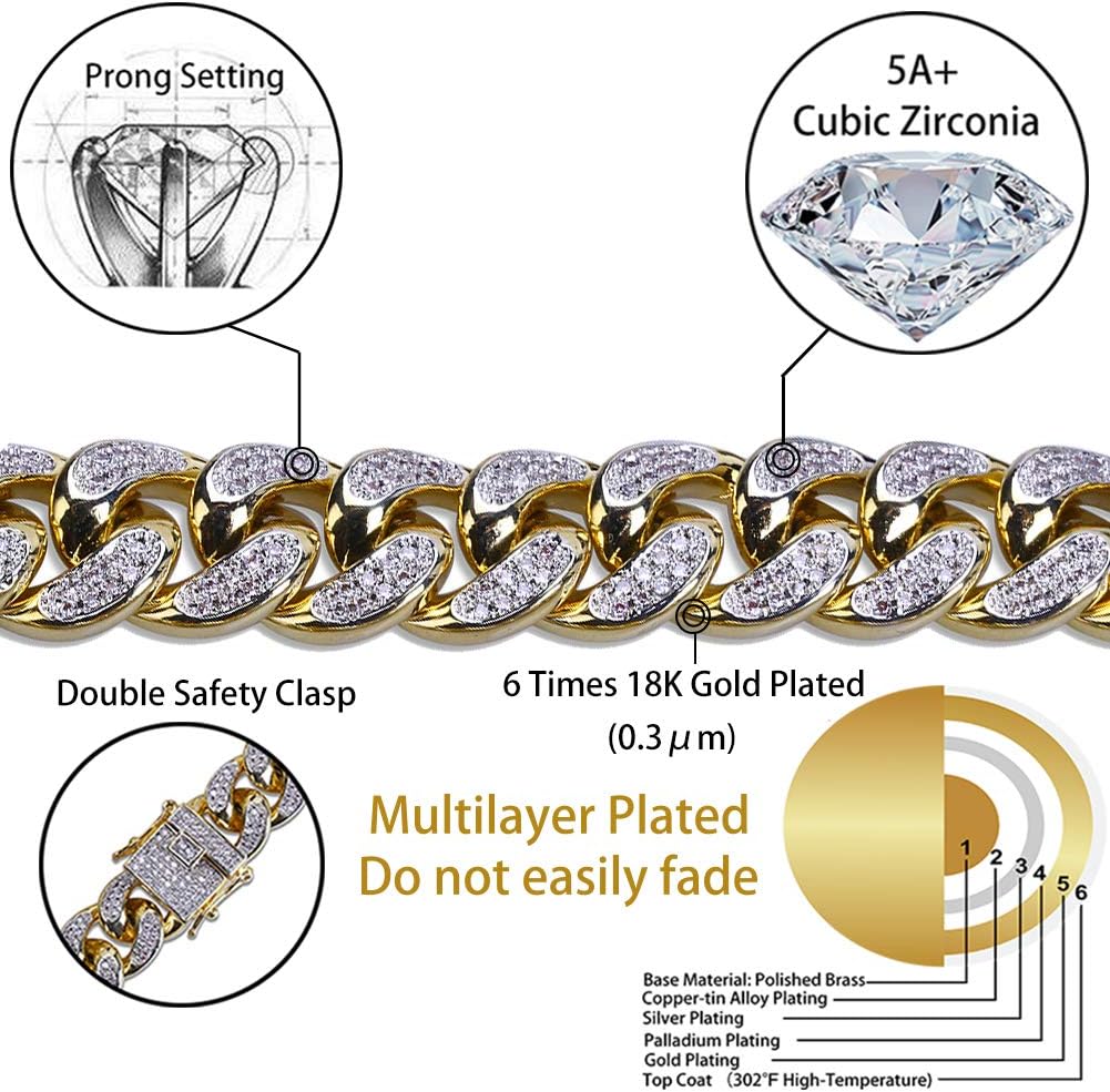 YOSZO 14mm/18mm 18K Gold Plated Iced Out CZ Lab Diamond Miami Mens Choker Cuban Link Chain for Women Necklace Hip Hop
