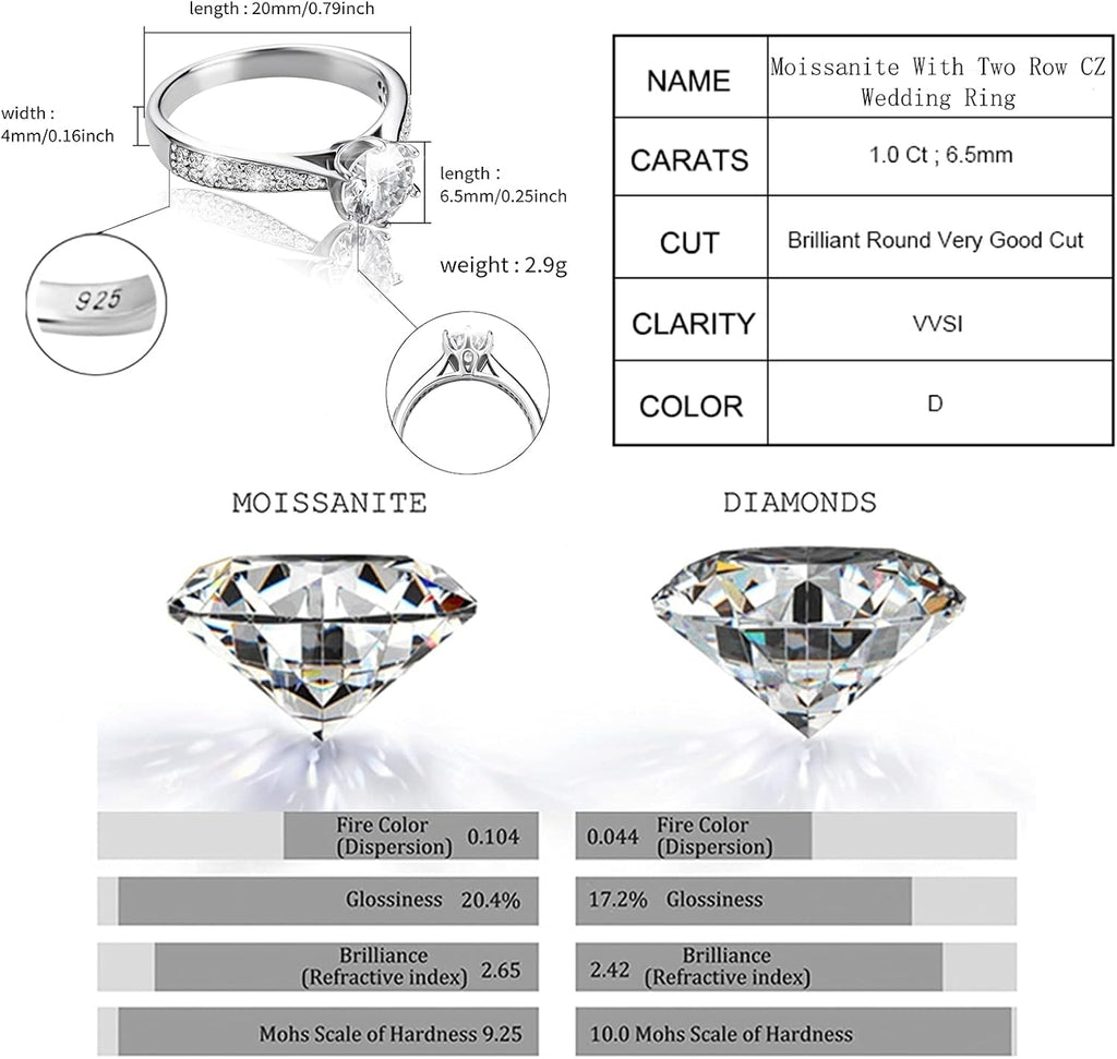 YOSZO 1.0 Ct Moissanite Engagement Ring 925 Sterling Silver Gemstone Decorate VVS1 Clarity Round Cut Wedding Anniversary Band Ring For Women With GRA Certificate Include Gift Box