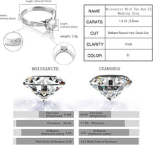 Laden Sie das Bild in den Galerie-Viewer, YOSZO 1.0 Ct Moissanite Engagement Ring 925 Sterling Silver Gemstone Decorate VVS1 Clarity Round Cut Wedding Anniversary Band Ring For Women With GRA Certificate Include Gift Box