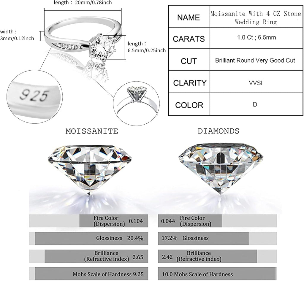 YOSZO 1.0 Ct Moissanite Engagement Ring 925 Sterling Silver Gemstone Decorate VVS1 Clarity Round Cut Wedding Anniversary Band Ring For Women With GRA Certificate Include Gift Box